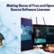 Linux Licenses: Making Sense of Free and Open Source Software Licenses.